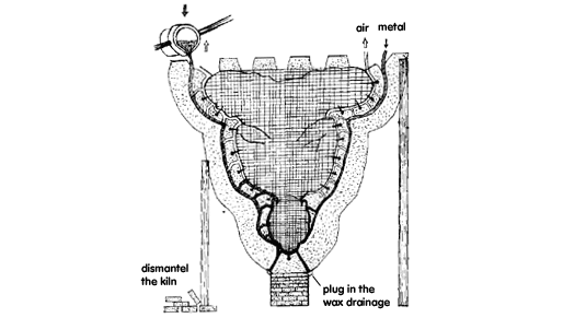 Fig. 6: Casting